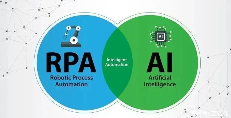 RPA