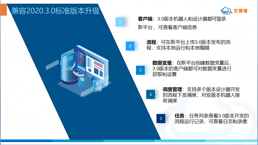 iS-RPA2022.1.0 | 尊龙凯时人生就是搏RPA新版本正式发布