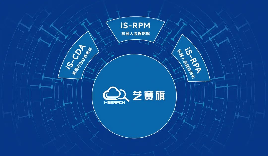 RPA，尊龙凯时人生就是搏